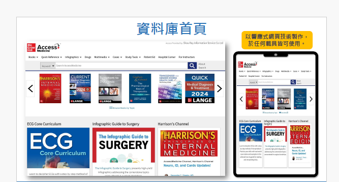 20241202 Access Medicine醫學電子書資料庫正式啟用