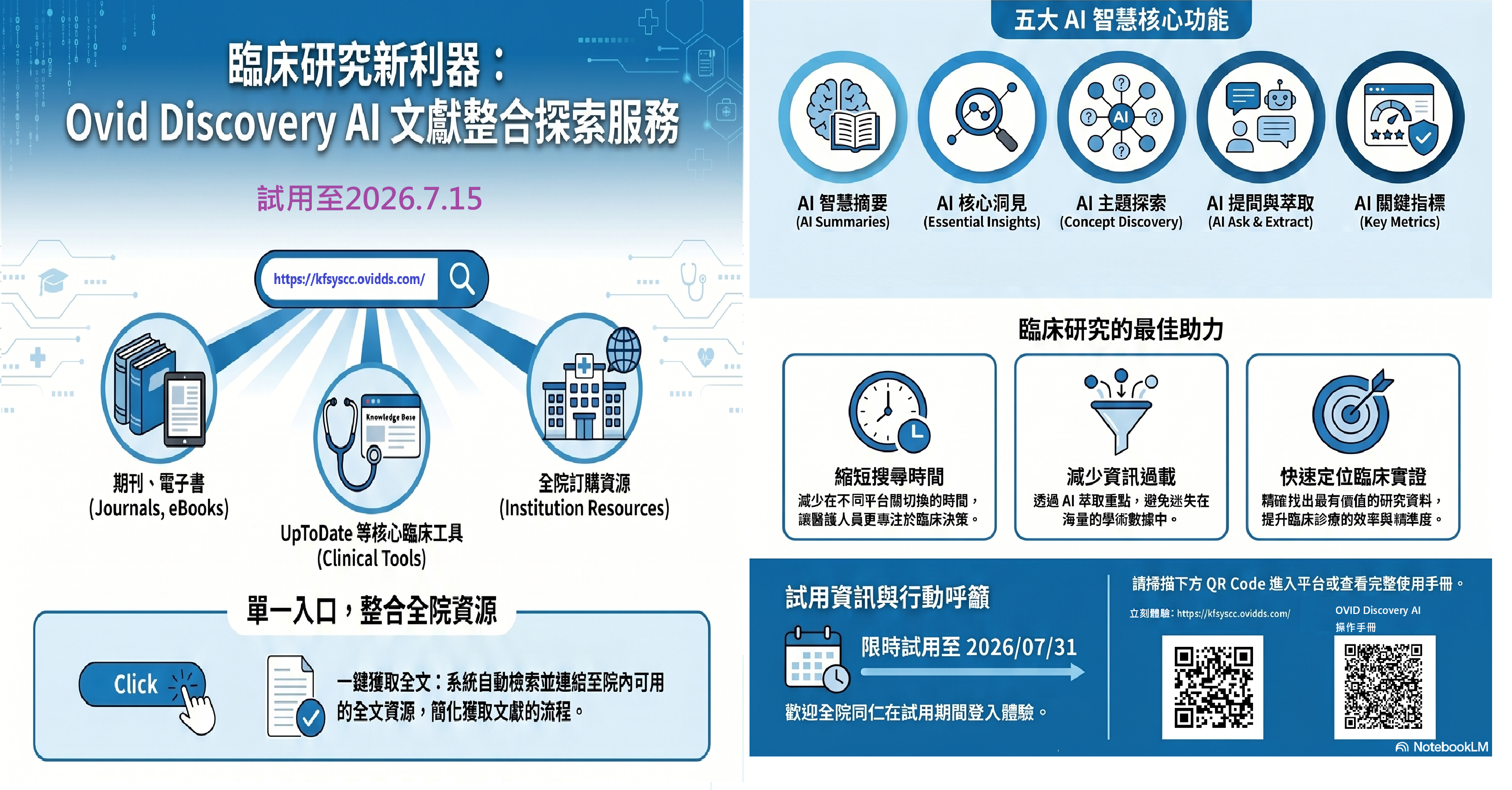 Ovid Discovery AI文獻整合探索服務_開放試用